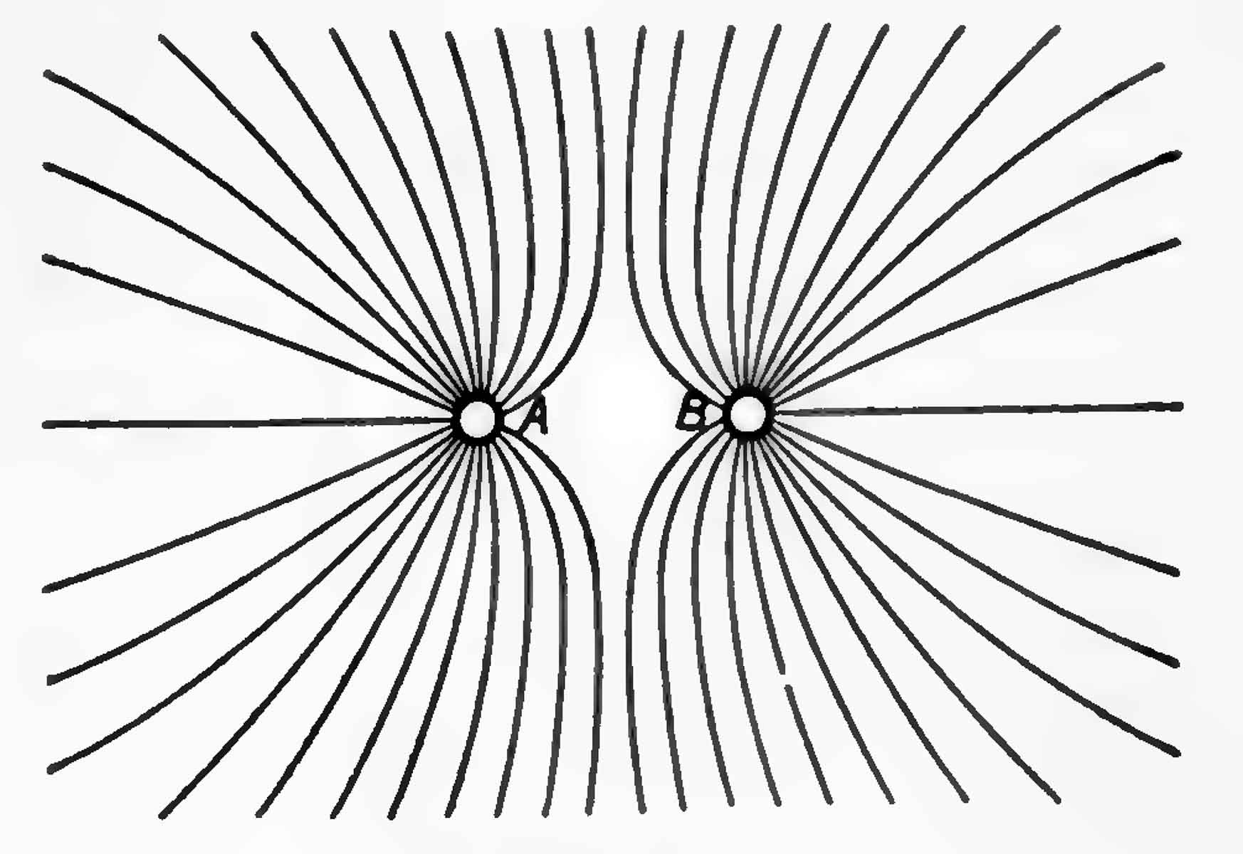 File:Thomson 1904 Figure 3.jpg