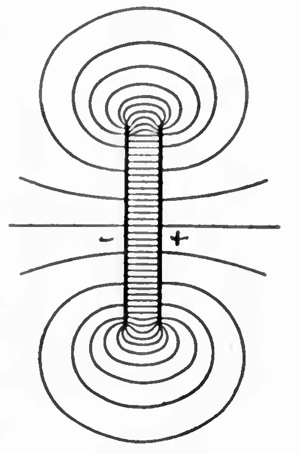 File:Thomson 1904 Figure 4.jpg