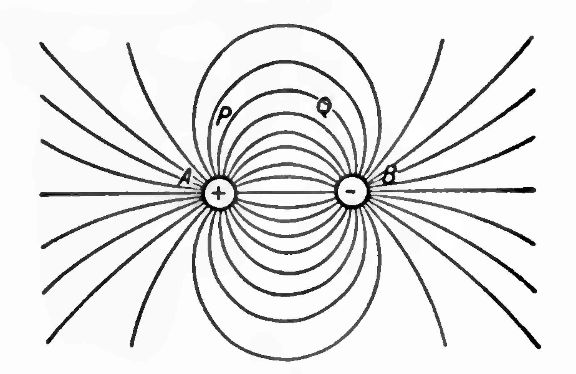 File:Thomson 1904 Figure 2.jpg