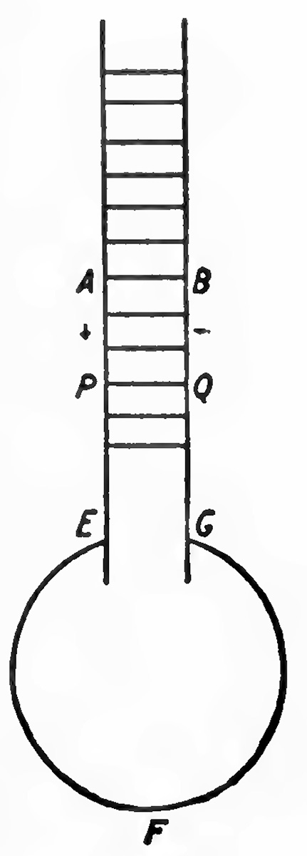 File:Thomson 1904 Figure 5.jpg