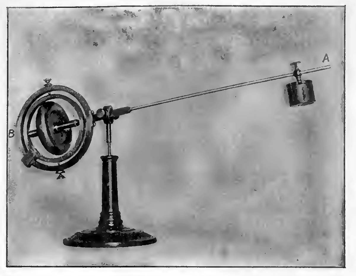 File:Thomson 1904 Figure 9.jpg