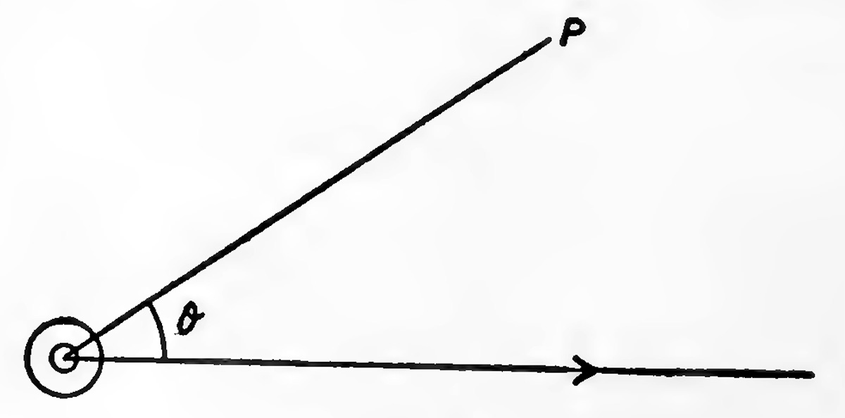 File:Thomson 1904 Figure 6.jpg