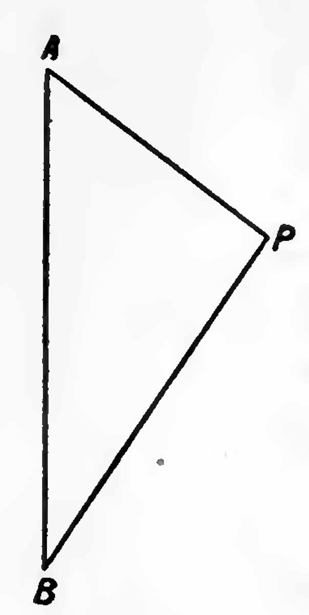 File:Thomson 1904 Figure 7.jpg
