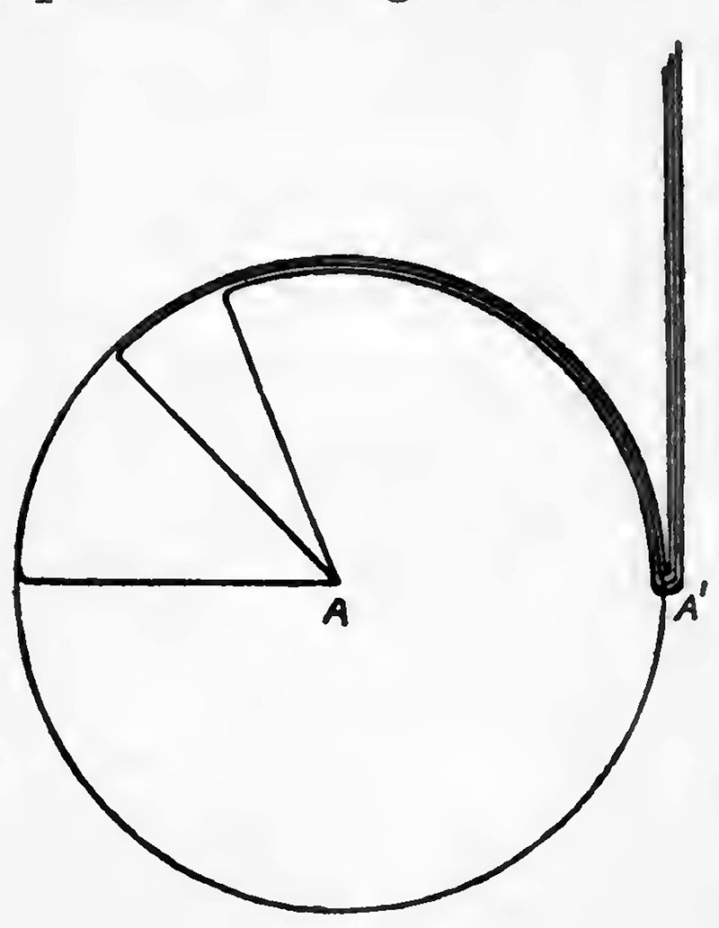 File:Thomson 1904 Figure 14.jpg
